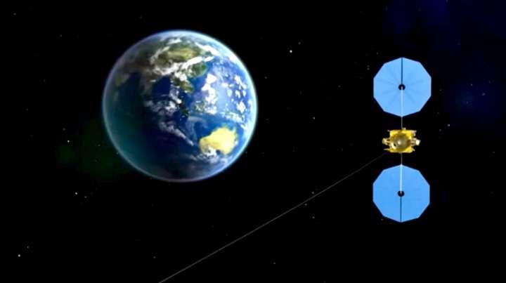 天问二号已飞到4300万公里外,天问三号火星取样两年后出发,天问四号4年后开始“太阳系长跑” - 知乎