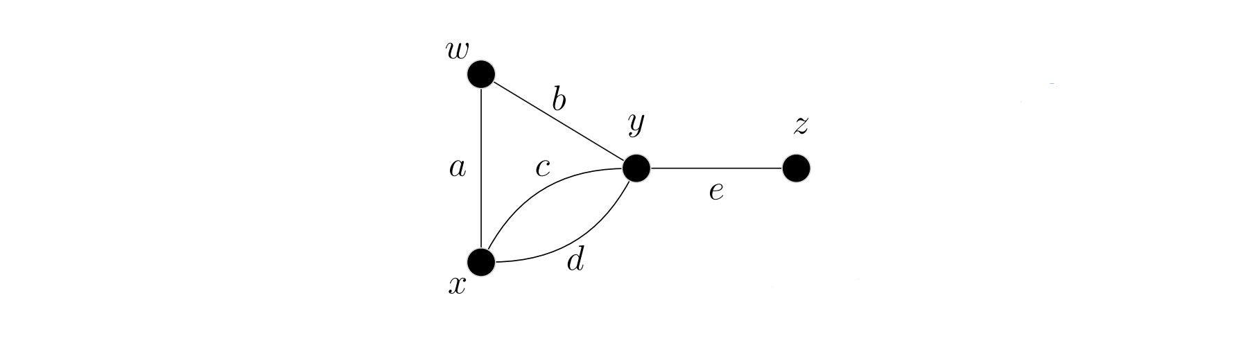 图论学习笔记（1）- 图的介绍 An introduction to graphs - 知乎