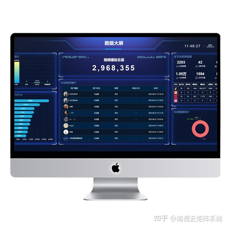 矩阵视频流量对用户观看习惯的改变 (短视频流量矩阵)-初仟社区