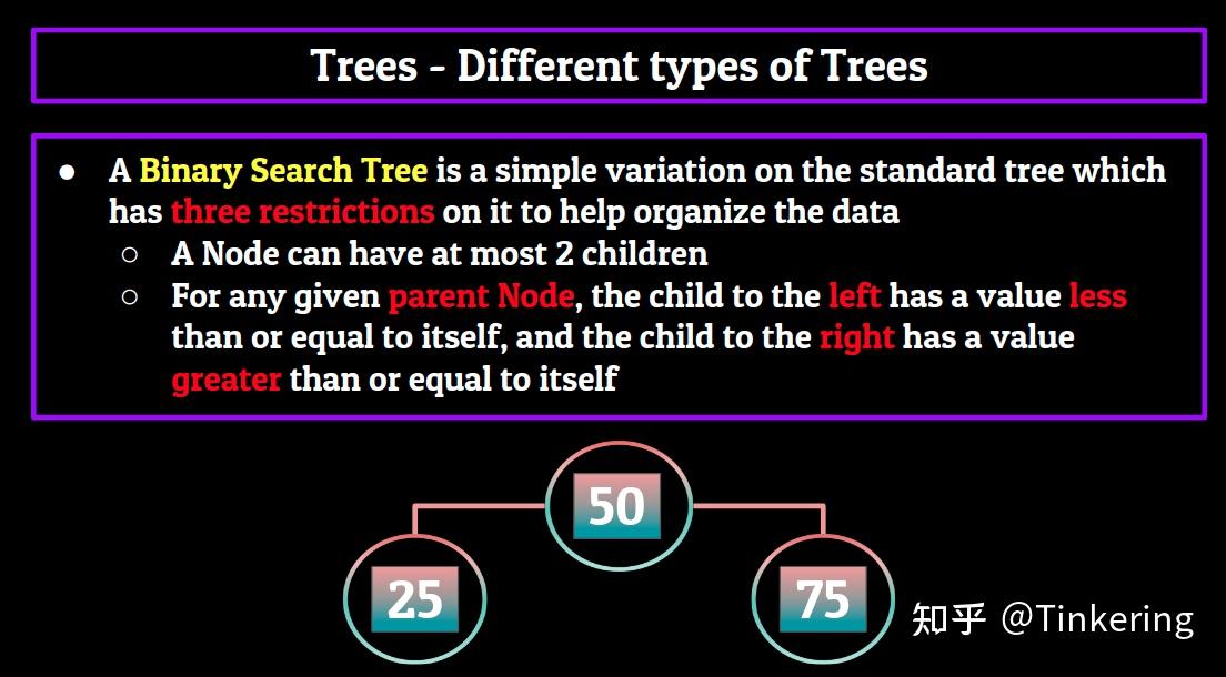 out)queue-fifo(first in first out)linkedlistlinkedlists can use