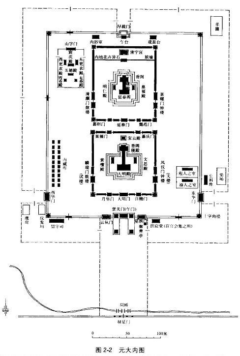 唐洛阳人口_唐洛阳皇宫平面图