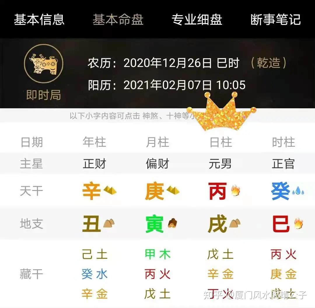 黄金十二宫星座日主属性查询- 知乎