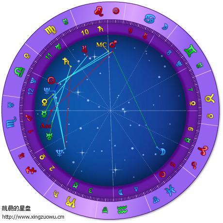 都挺好口碑炸裂天秤座姚晨40岁开创事业第二春