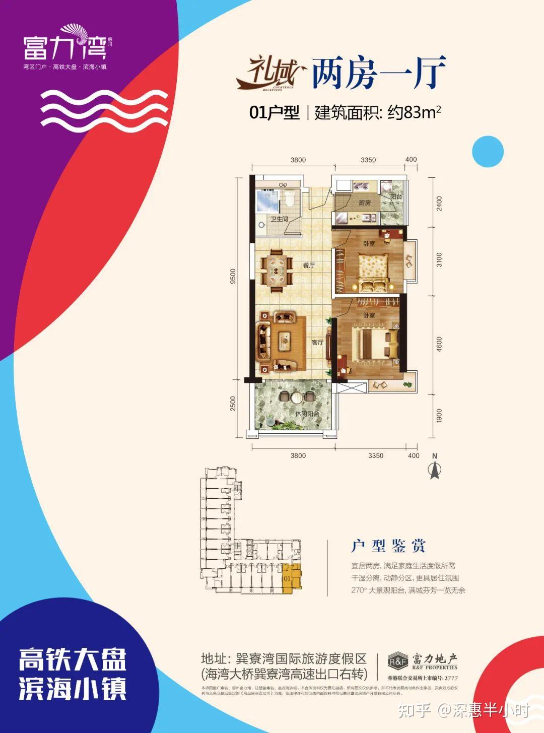 惠州富力湾一线海景别墅,项目深度测评,最全解析! - 知乎