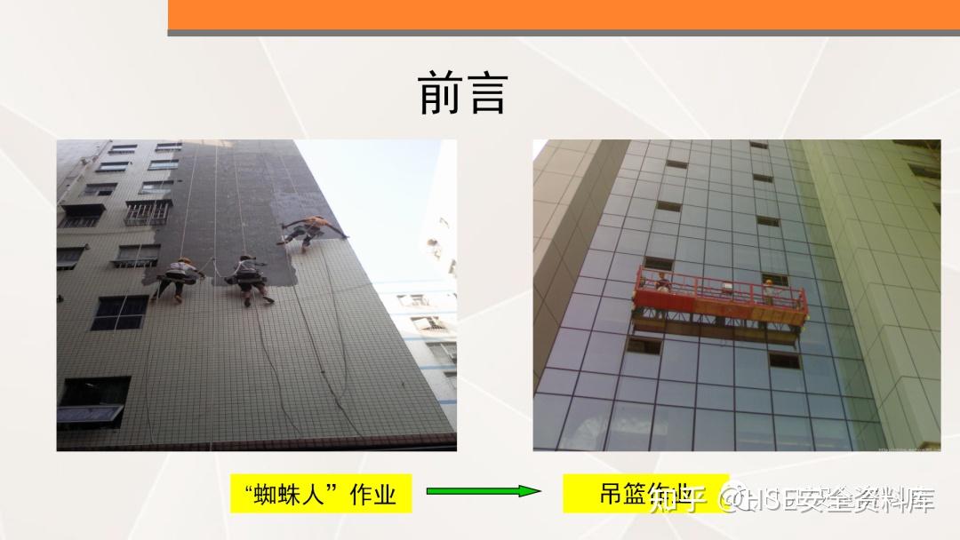 PPT |【课件】高处作业吊篮讲解(87页) - 知乎