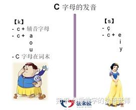 自学法语教材推荐_法语自学教材_自学法语的教材