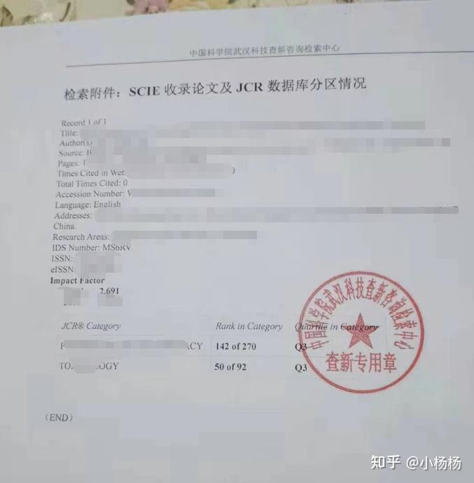 不信来看一个报告:摘要检索是sci/ei的一种常见检索类型,是对一篇文章