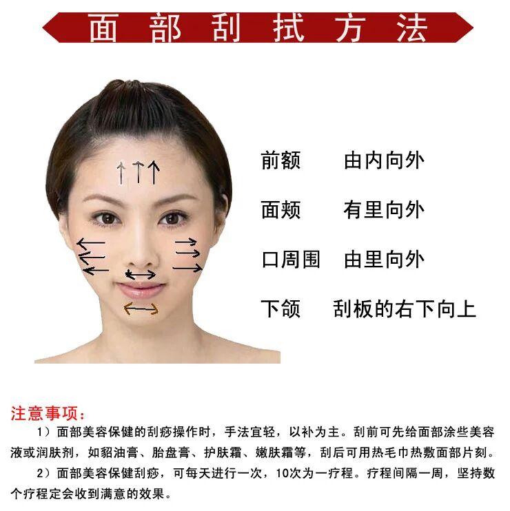 如何打造小v脸分享个简单易行的方法