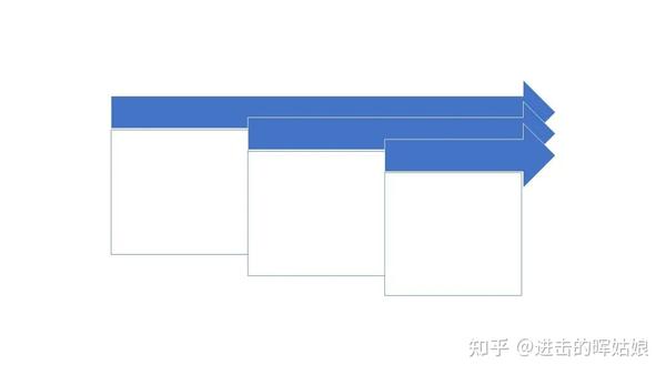 ppt怎么编辑修改内容