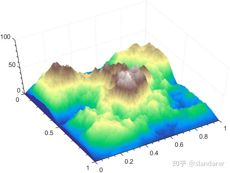 matlab-matlab-colormap