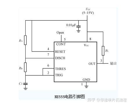 Ne555 Ra Rb 万能芯片NE555,你知道多少? - 知乎