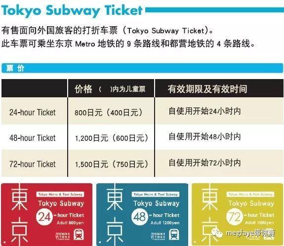 去日本旅游一次大概多少钱，7天左右的话，大概预算是多少？