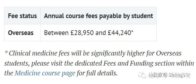 留学到底需要多少钱 各国最新留学费乐鱼体育- 乐鱼体育官网- 乐鱼体育APP- 世界杯指定体育平台用盘点