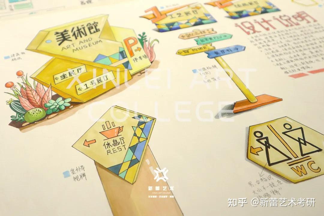 视觉传达设计考研品牌vi设计快题手绘解析