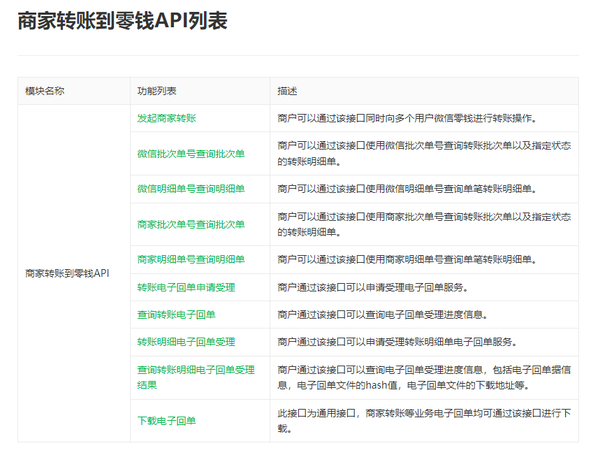 微信公众号支付怎么开通_开通公众微信支付号有风险吗_开通公众微信支付号安全吗