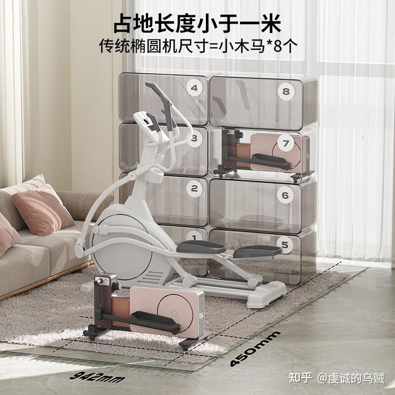 快走和椭圆机哪个减肥效果好,椭圆机选什么牌子好一点? - 知乎