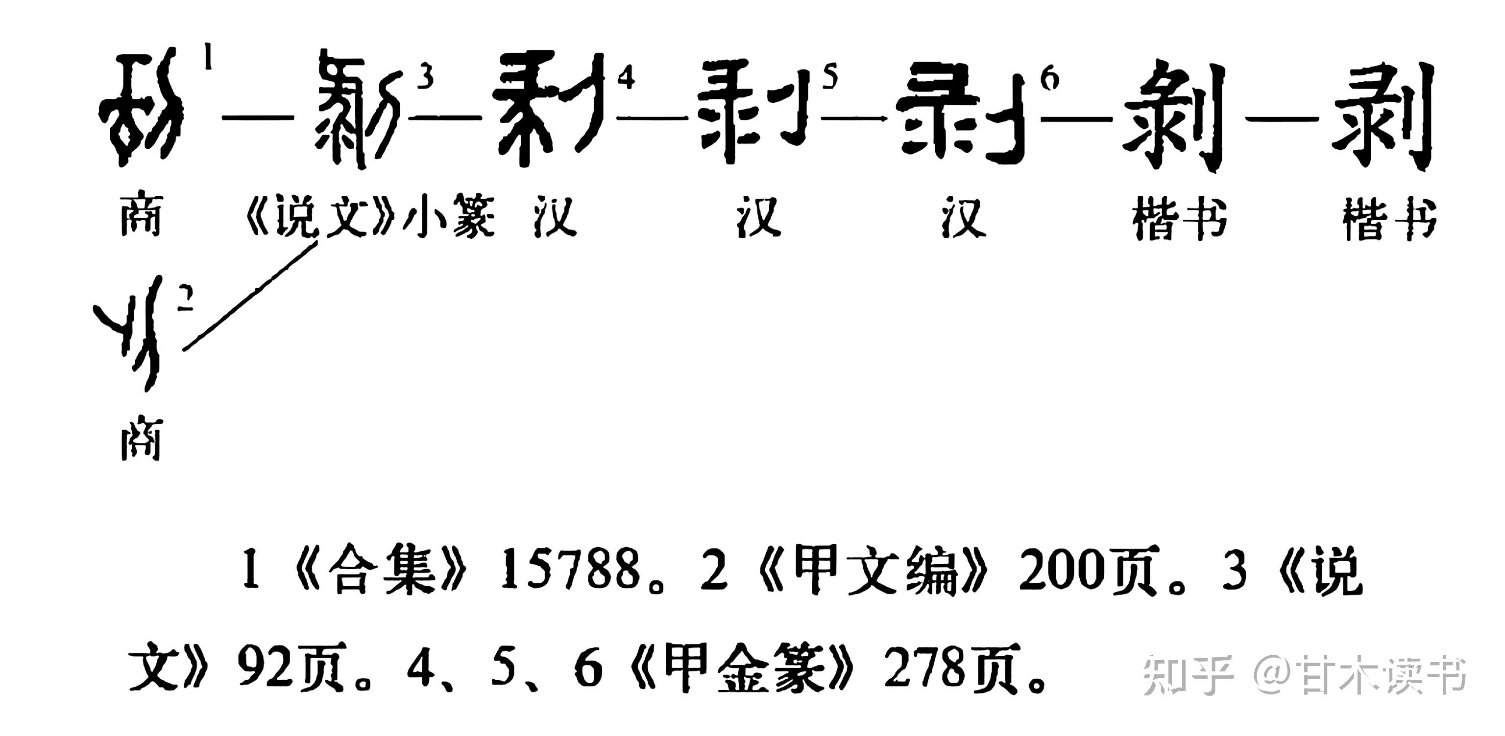 《易经》中的羑里牢狱记忆 - 知乎