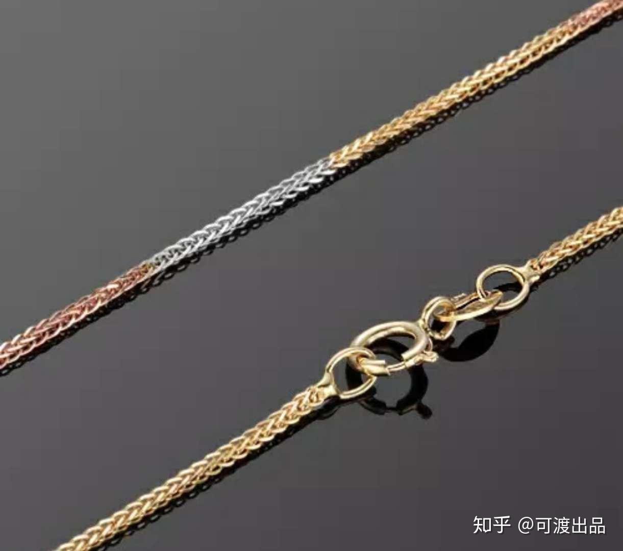 各个款式的项链的名称和图样 - 知乎