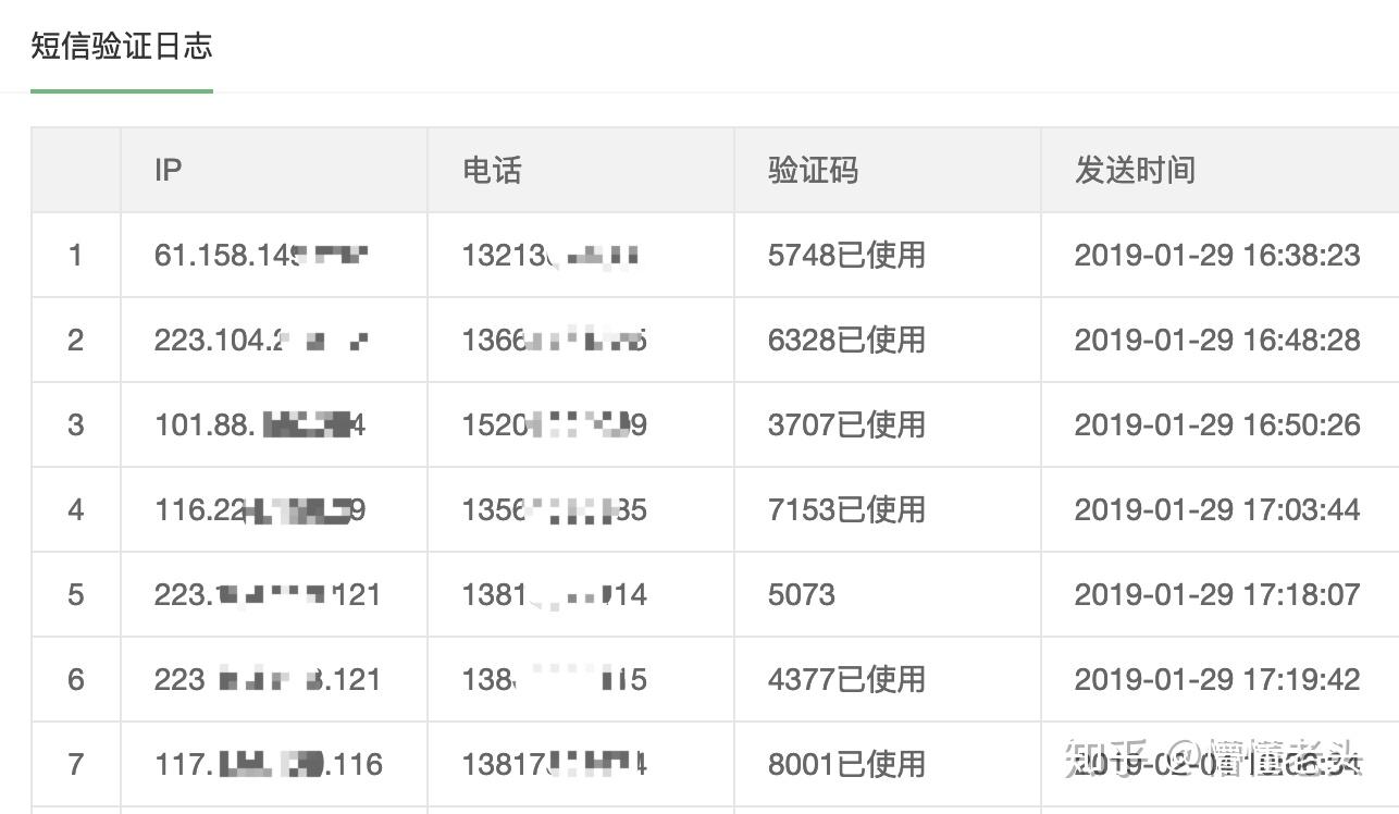 短信發送驗證碼並收錄表單數據