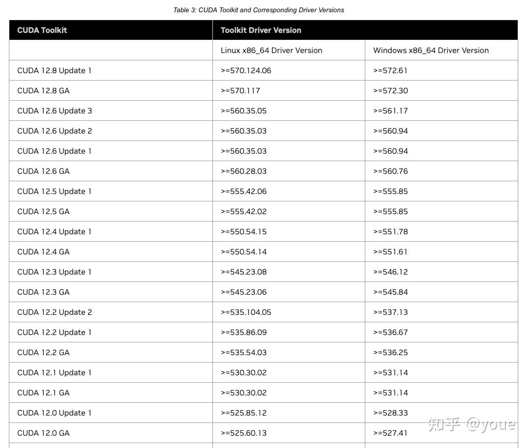 KTransformers 4090 DeepSeek R1 Q4 K M Ktransformers 4090 deepseek r1 q4 k m