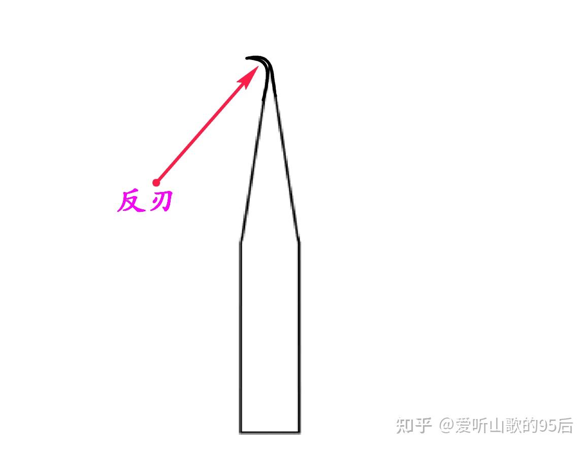 虚刃卷刃和反刃的介绍与分析