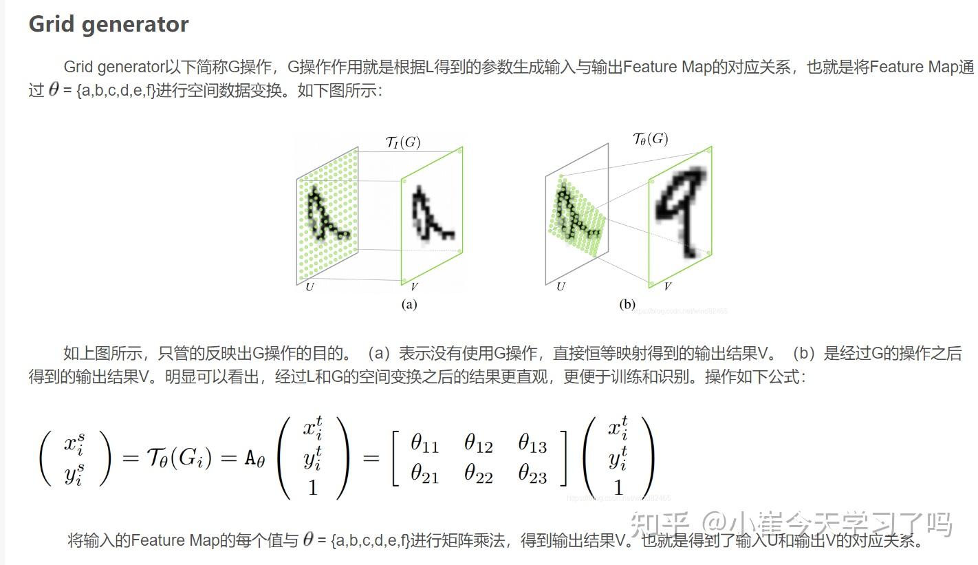 Random Grid Generation 神经网络基础知识(一) - 知乎