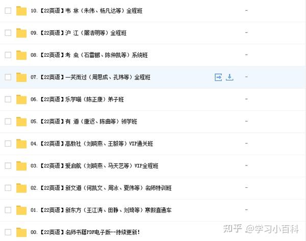 22年考研英语 知乎