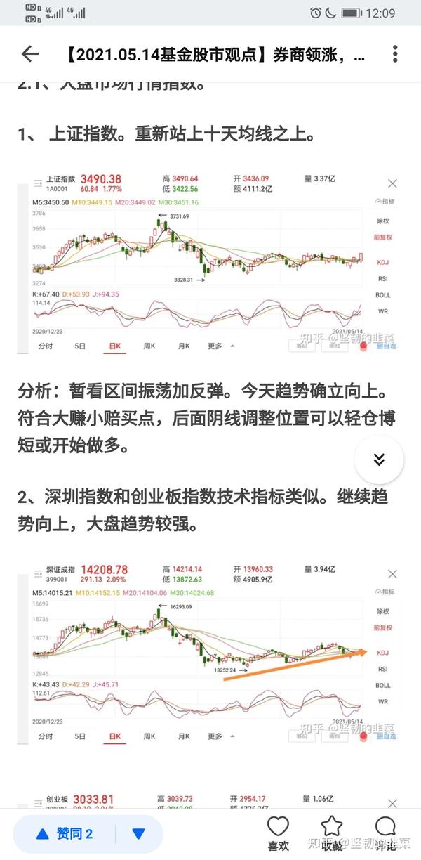 股市分析 证券再次突破搭台 军工 计算机 医疗 白酒等消费继续上涨 后续怎么看 21 05 25 知乎