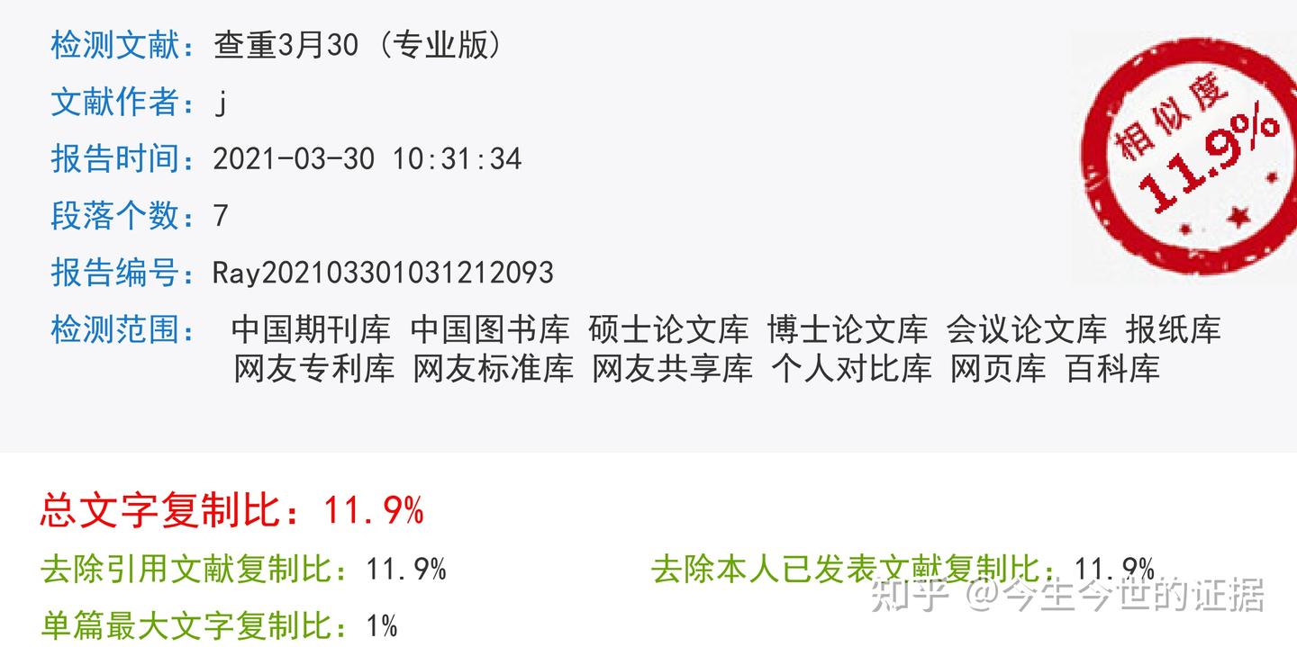 硕士毕业论文查重推荐 - 知乎