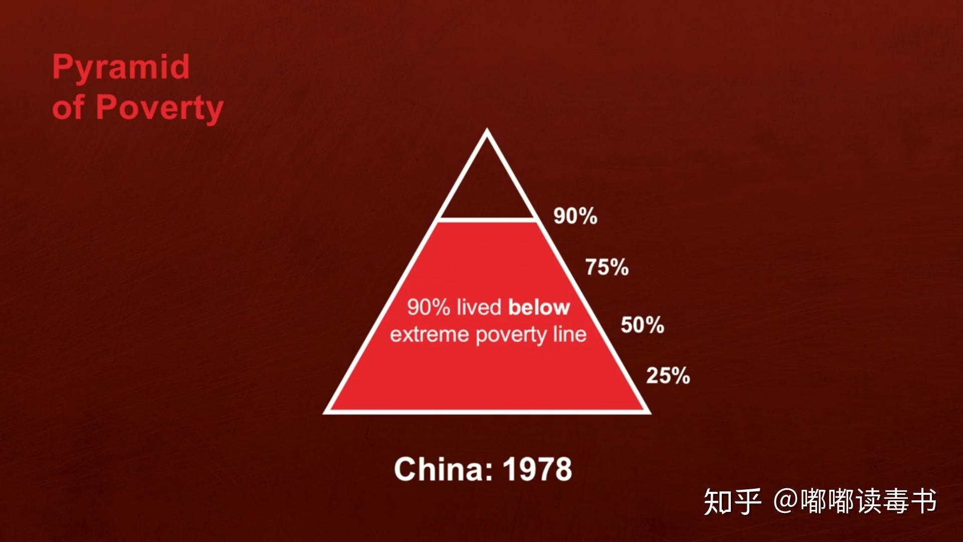 当崛起中的国家威胁到现行统治者的地位时,是否真的只能通过战争解决?