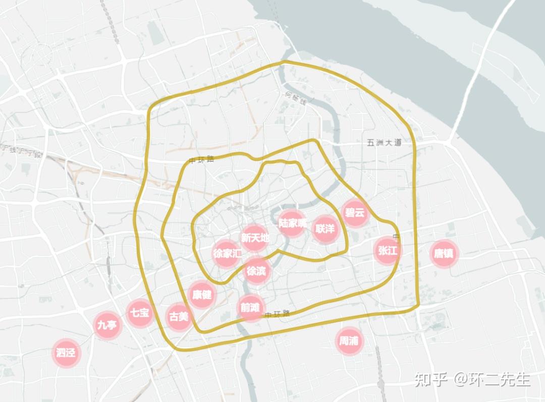 上海楼市中的鄙视链