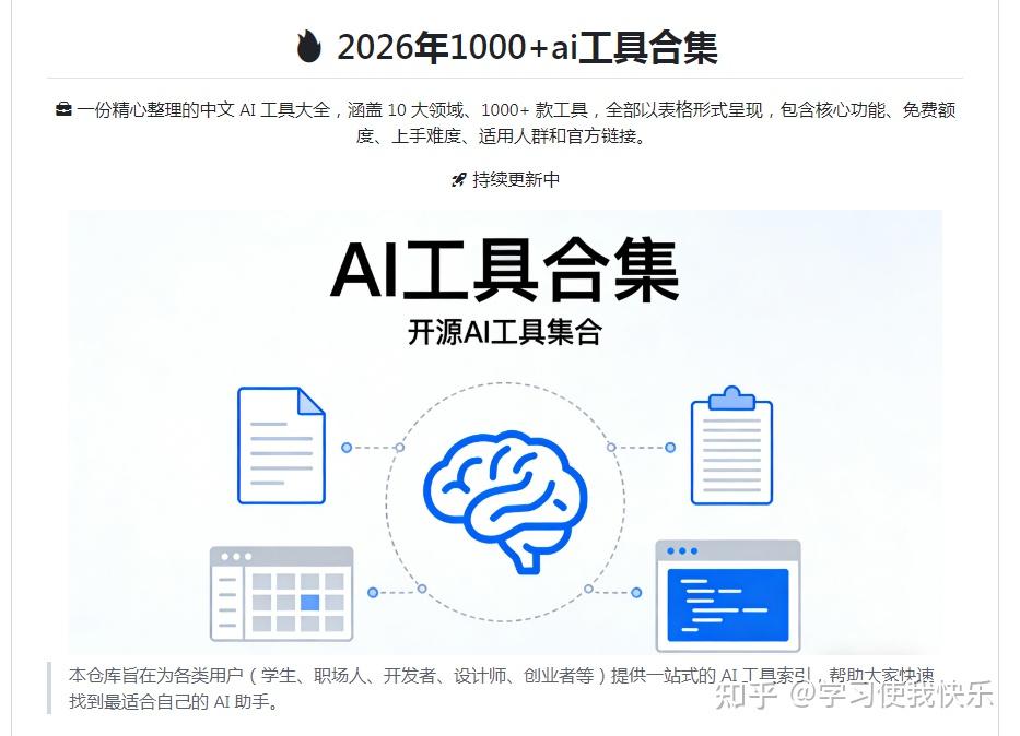 建议收藏!2026全网最全 AI 工具合集1000+ - 知乎
