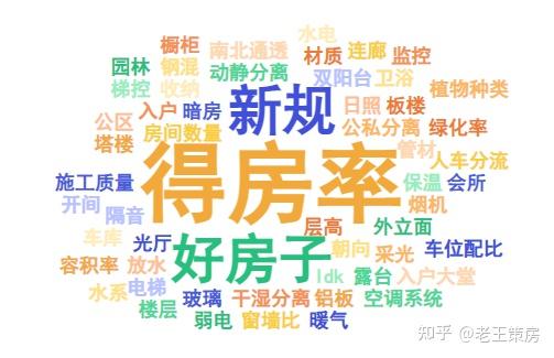 长沙买房警钟：沉迷0公摊将亏的内裤都不剩~ - 知乎