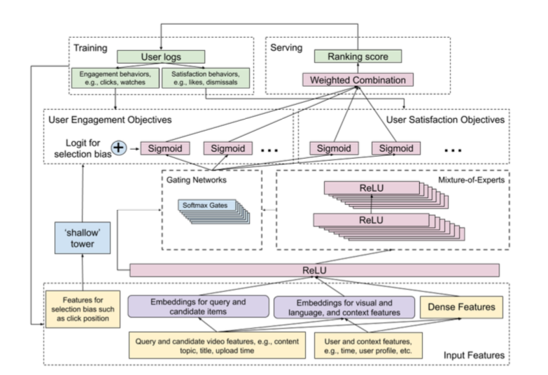 v2-01ec6bac70552f189d57a1f830eb9835_1440w.jpg?source=172ae18b