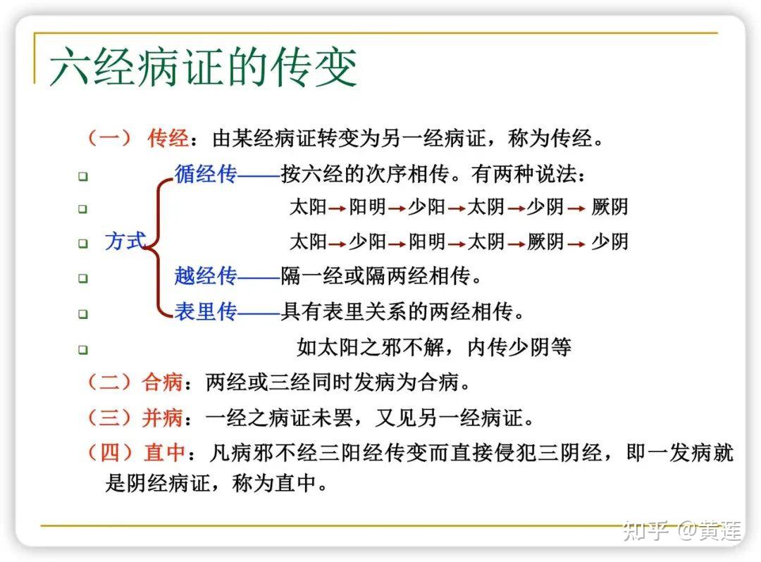 六经辨证总结图 - 知乎