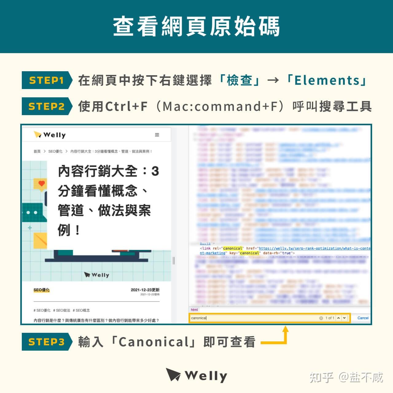 Canonical URL是什么？ Canonical设定助你提升Google seo排名! - 知乎