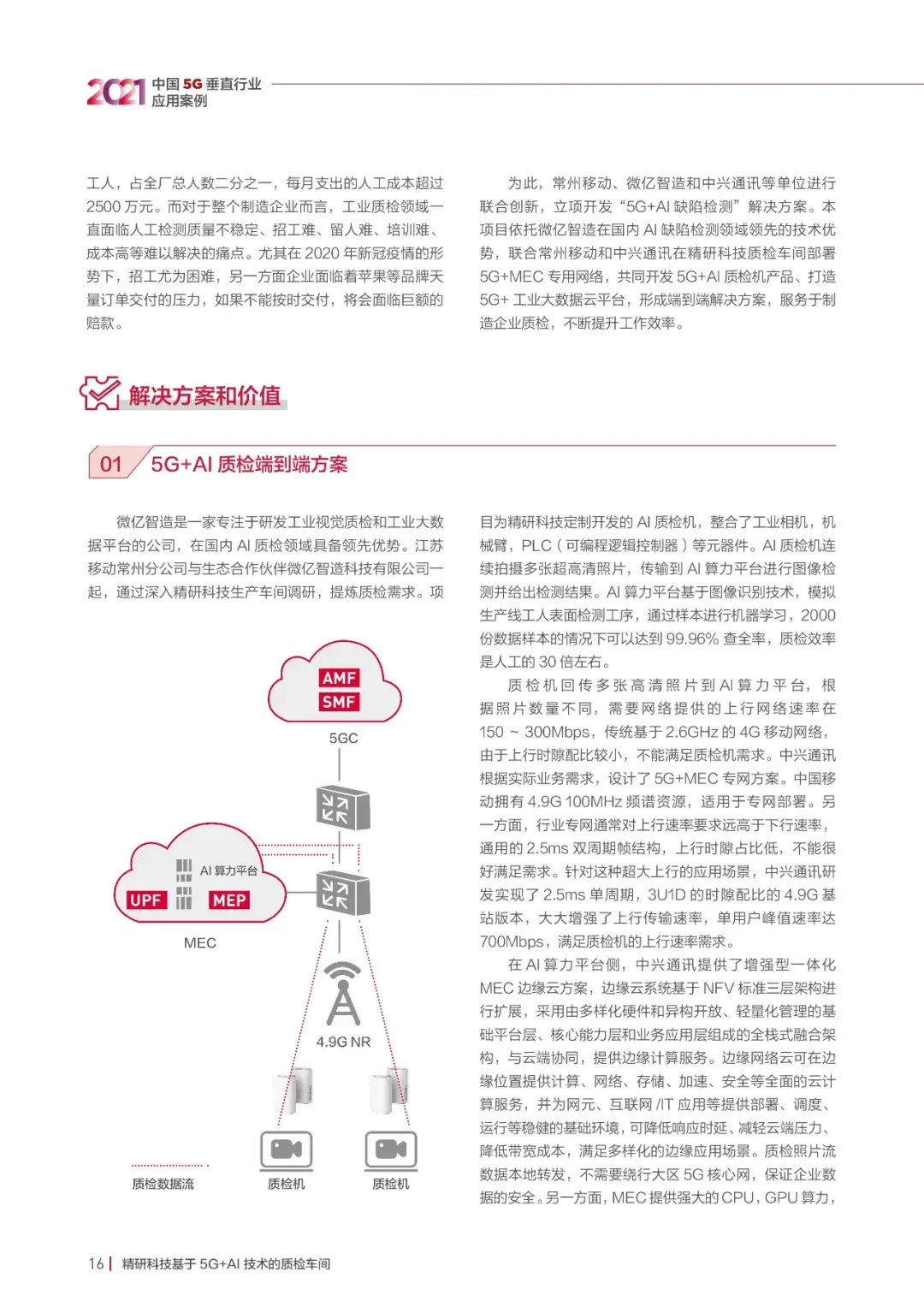 21个5G垂直应用案例,一览新一代信息技术发展现状18 21个5G垂直应用案例,一览新一代信息技术发展现状