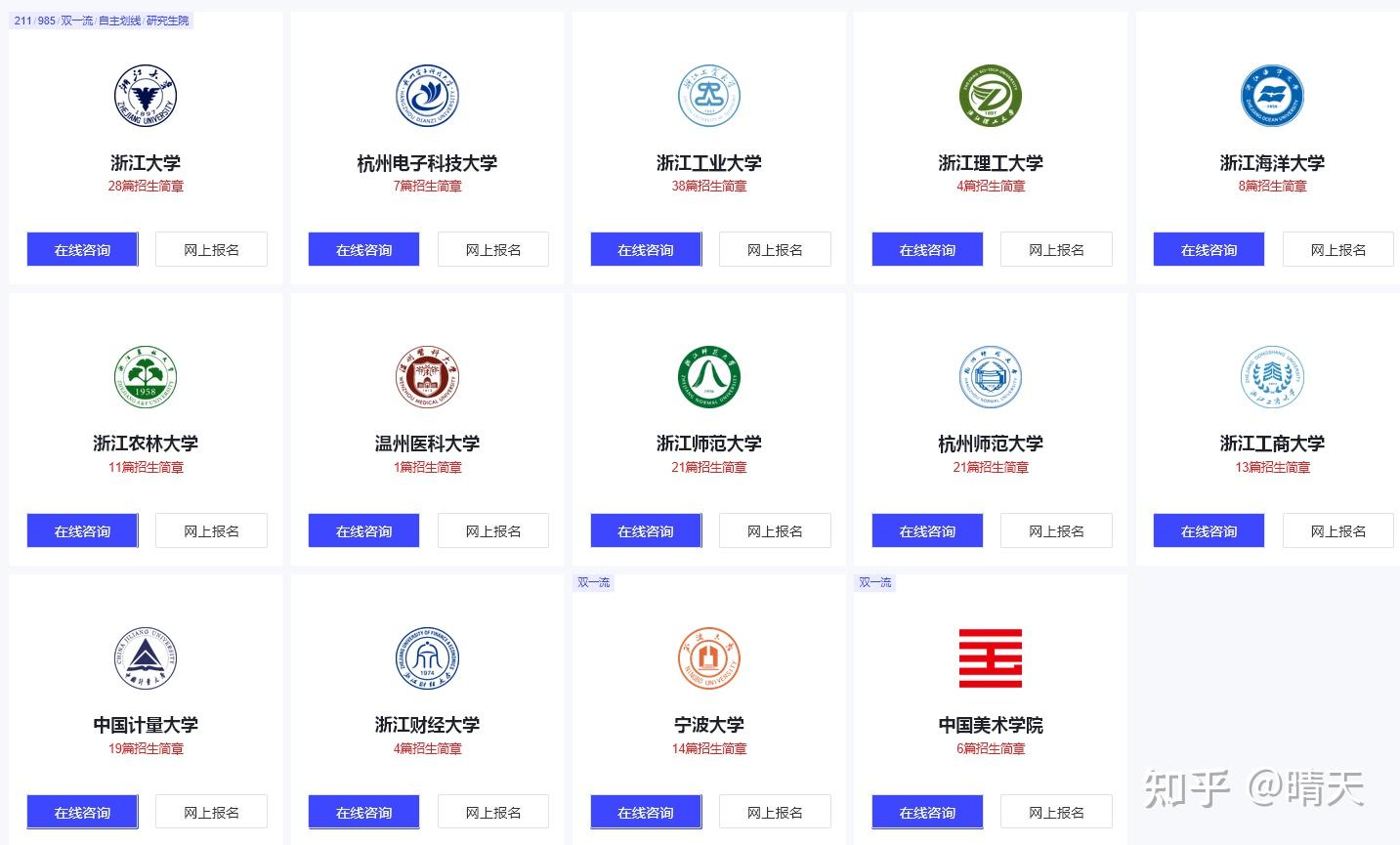 2026年浙江地区非全日制研究生招生专业+院校+报考条件大全！ - 知乎