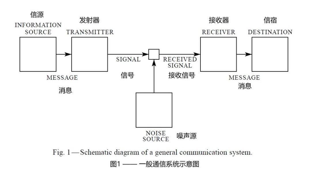 随便搜搜