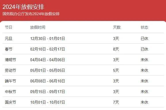 今年只剩下四次调休啦!调休工资怎么算?-善世集团 - 知乎