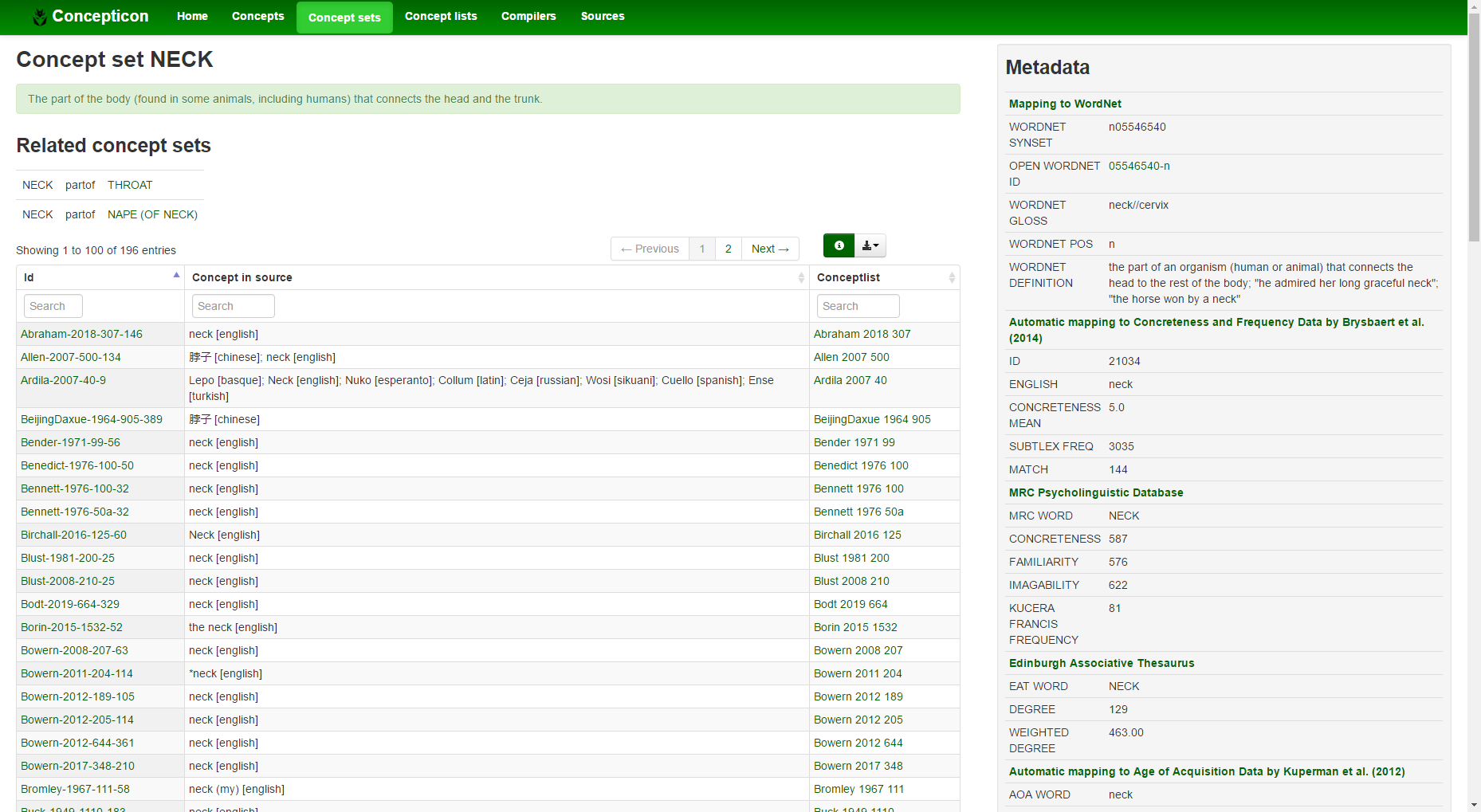 粤语ken颈什么意思?