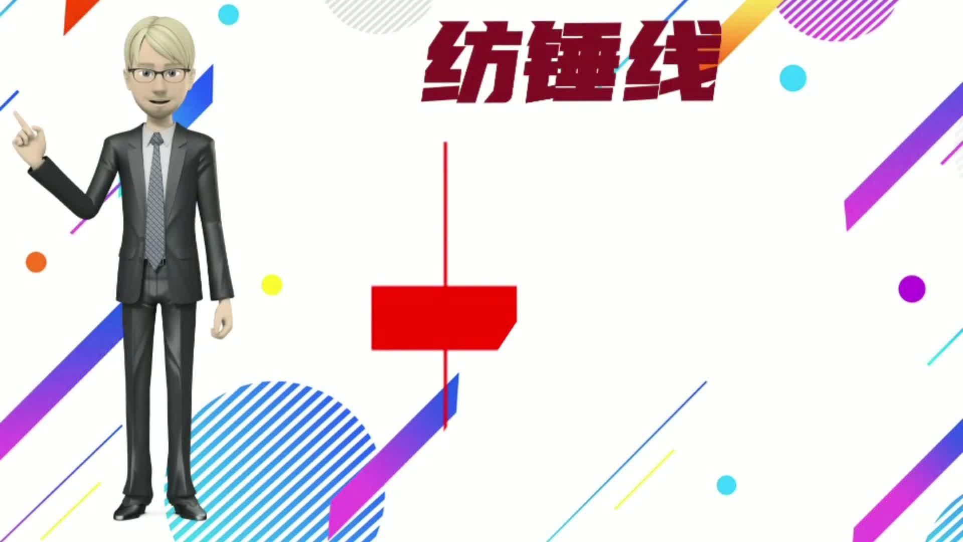 日本蜡烛图技术2 - 知乎