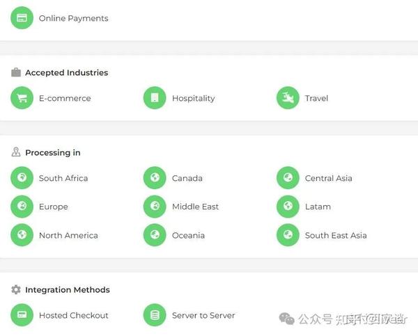 跨境支付数字银行ONERWAY介绍 - 知乎