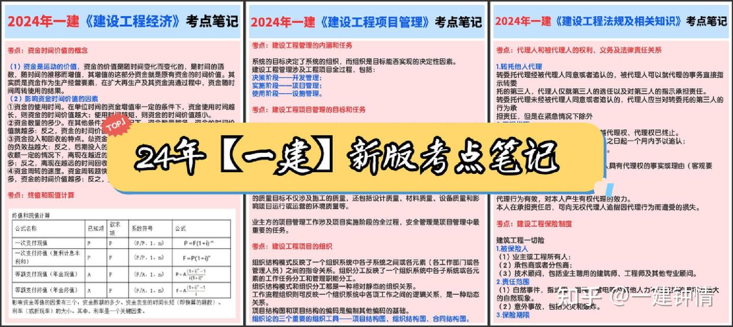 24年一建备考经验帖 120页考点笔记全是重点 - 知乎