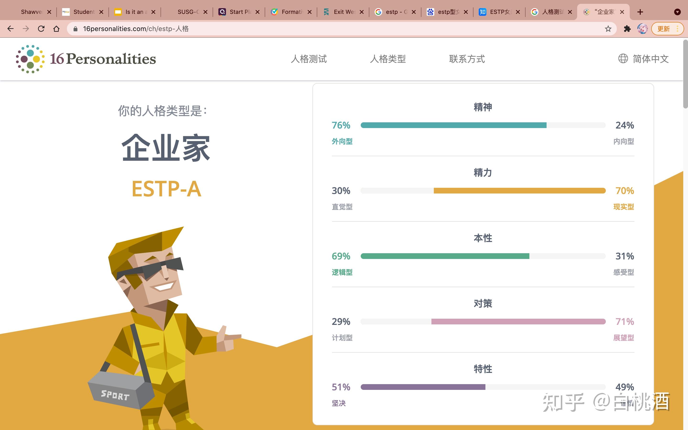 estp女是什麼樣的