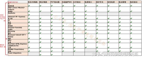 IDC源码详解：入门教程与实践操作结合(idc源码php)