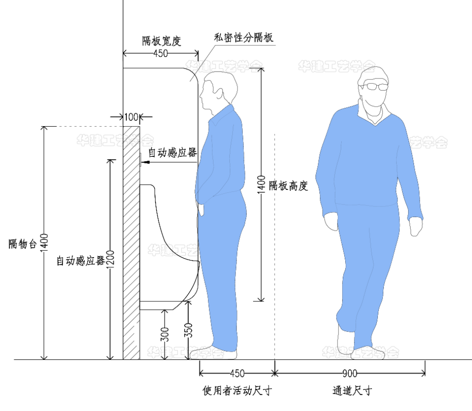 卫生间小便器尺寸指引hjsj2022