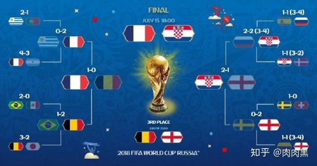 名记：特尔对租借持开放态度但尚不清2026年世界杯赛程与投注分析、完整对阵、球队阵容、赔率预测楚热刺的态度