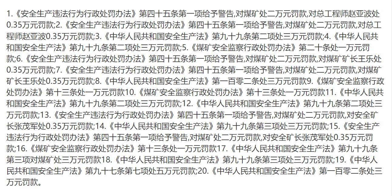 处罚内容:违法事实:据行政处罚决定书文号陕煤安监政法罚〔2024〕2900