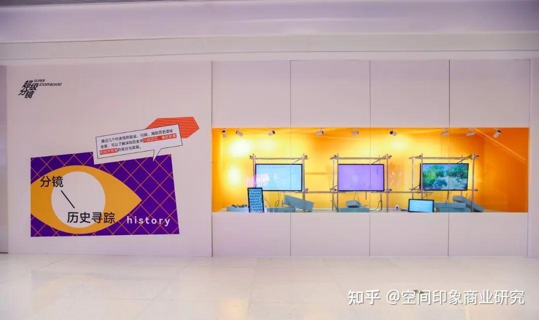深圳湾超级总部基地首mall「睿印RAILIN」,行色匆匆里的超chill商业空间 - 知乎